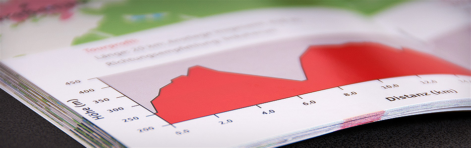 Printdesign – Sparkasse Bad Hersfeld-Rotenburg – Broschüre für Wanderer, Radfahrer und Geocacher