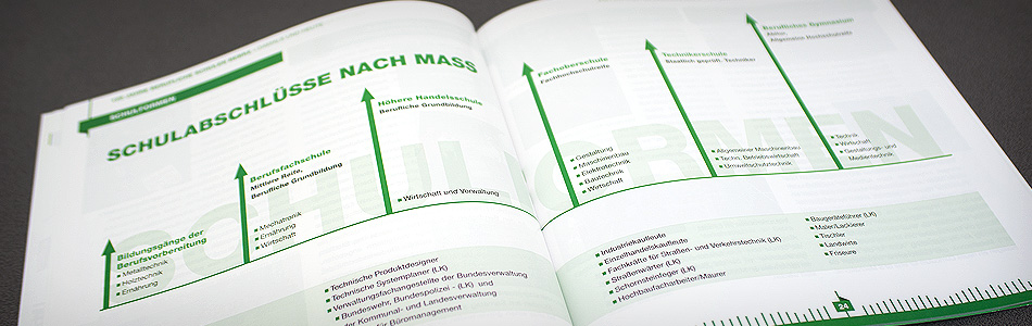 Berufliche Schulen Bebra – Festschrift