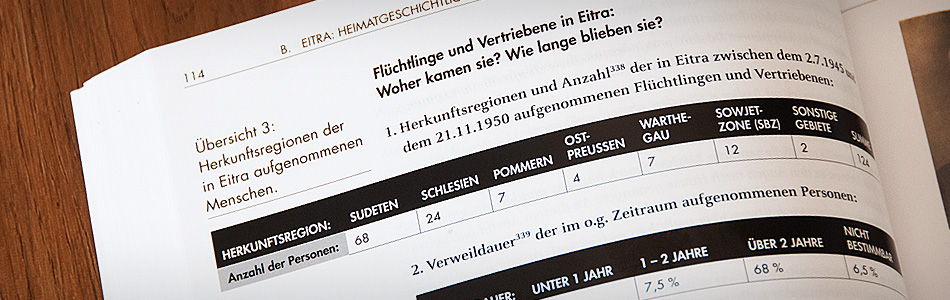 Printdesign – Gemeinde Hauneck – Dorfchronik von Eitra
