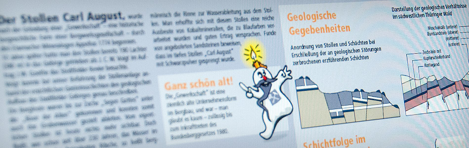 Gestaltung im Raum – Beschilderung für den Museumspfad im Stedfelder Bergbau Revier